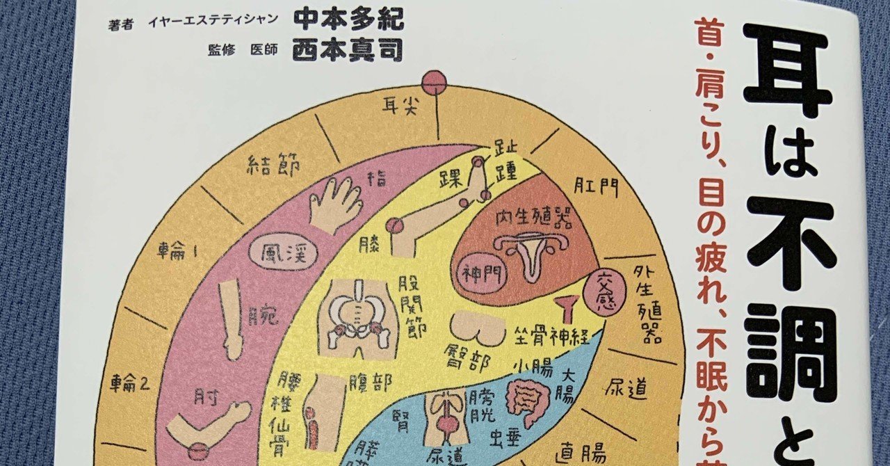 耳は不調と美容の救急箱 | 中本 多紀 | 医学・薬学 | Kindle