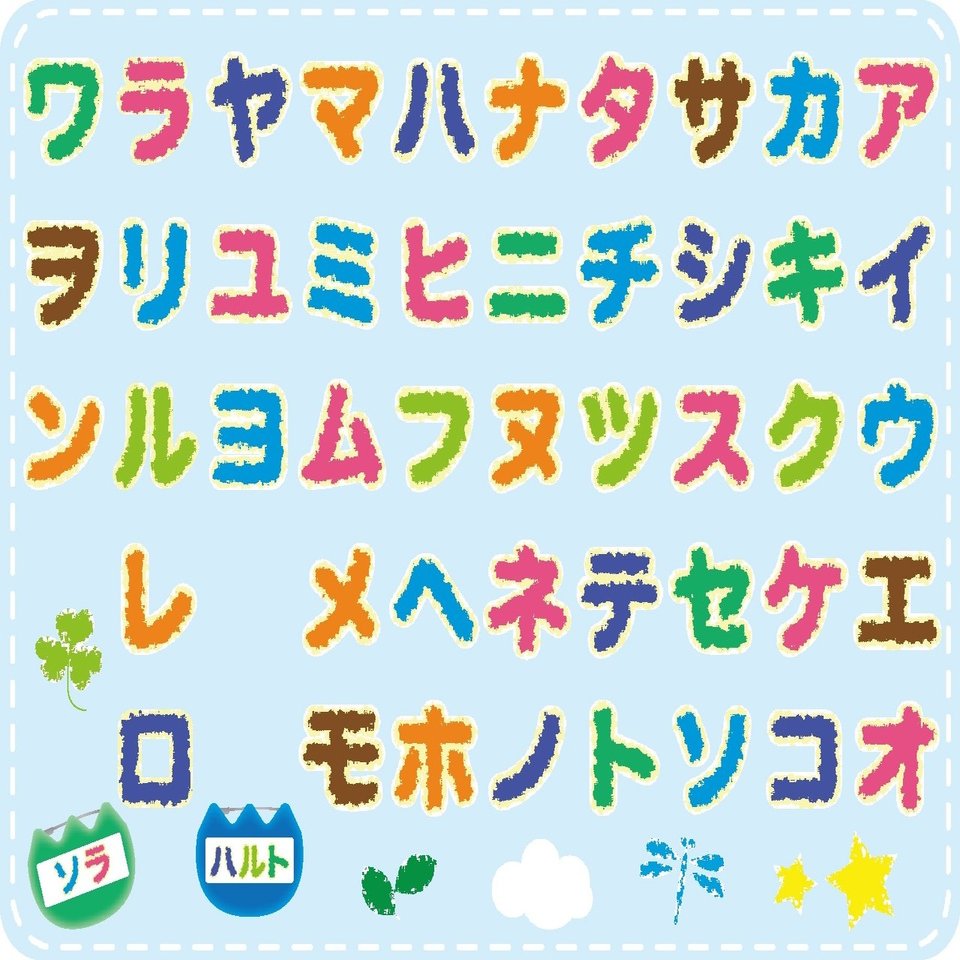 日本語の輸出入メカニズム 輸入編 日本の英語を考える会 Note