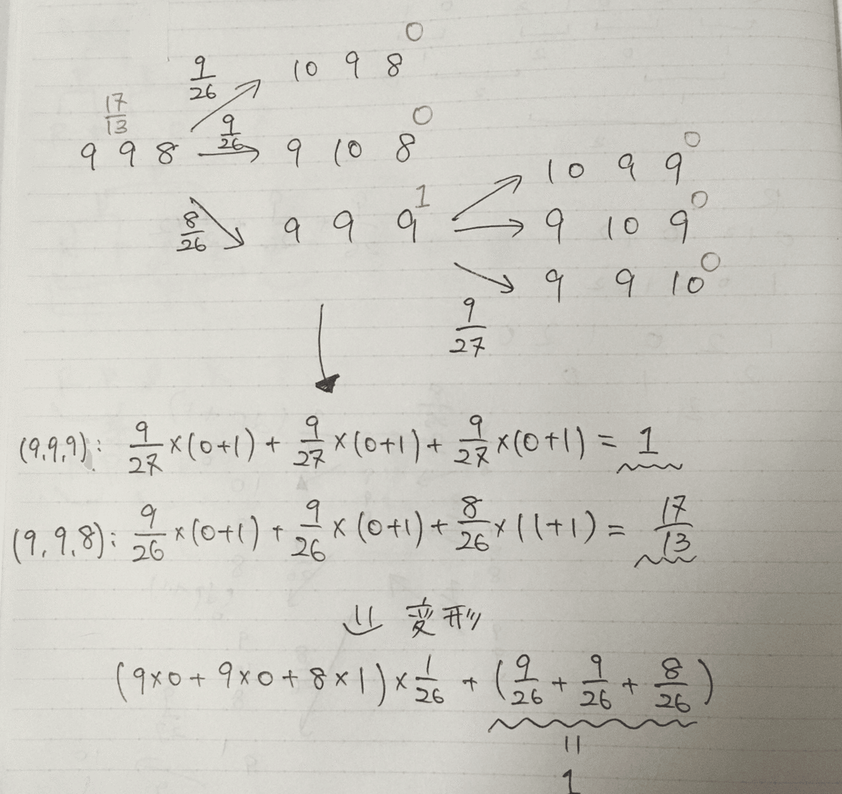 ABC184の解答｜mo