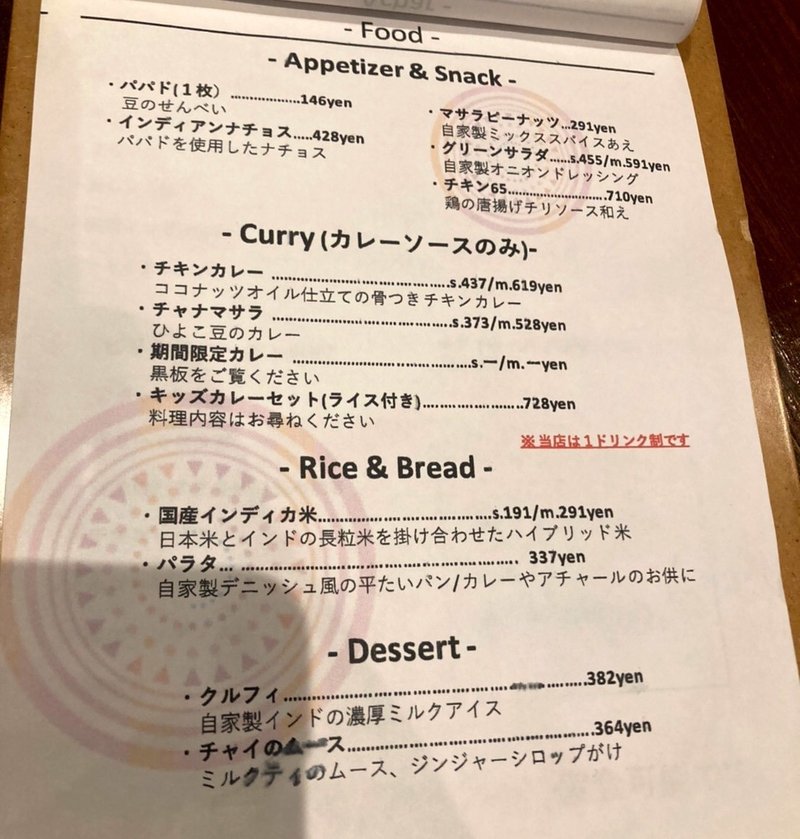 絶品アチャールでお酒が止まらなかったよ 千歳烏山 ハバチャル じょいっこ Note 絶品アチャールでお酒が止まらなかったよ 千歳烏山 ハバチャル じょいっこ Note