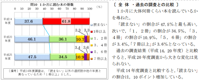 スクリーンショット 2020-11-30 12.05.45