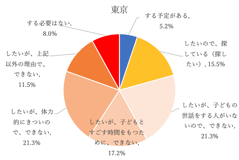 スクリーンショット 2020-11-30 12.41.18