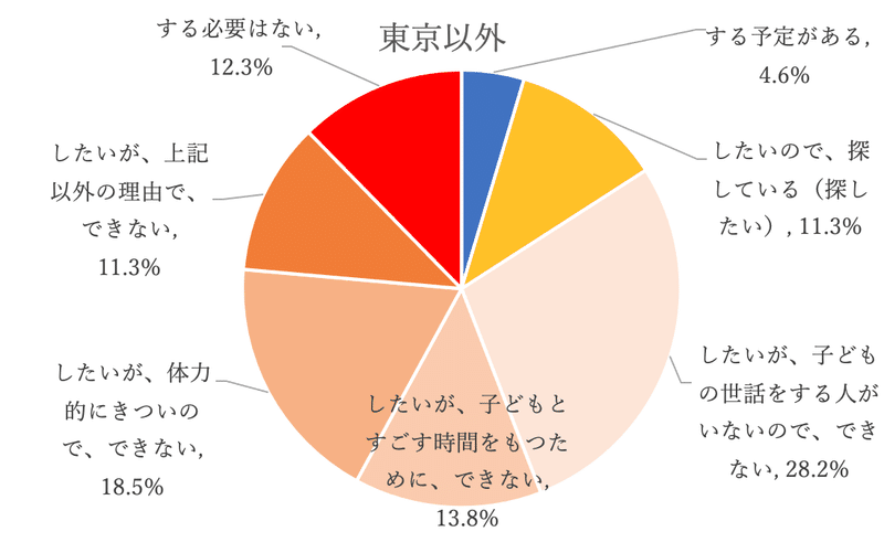 スクリーンショット 2020-11-30 12.41.46