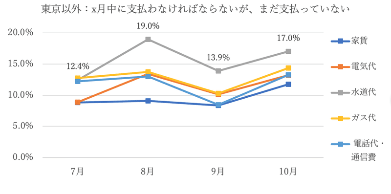 スクリーンショット 2020-11-30 12.48.34