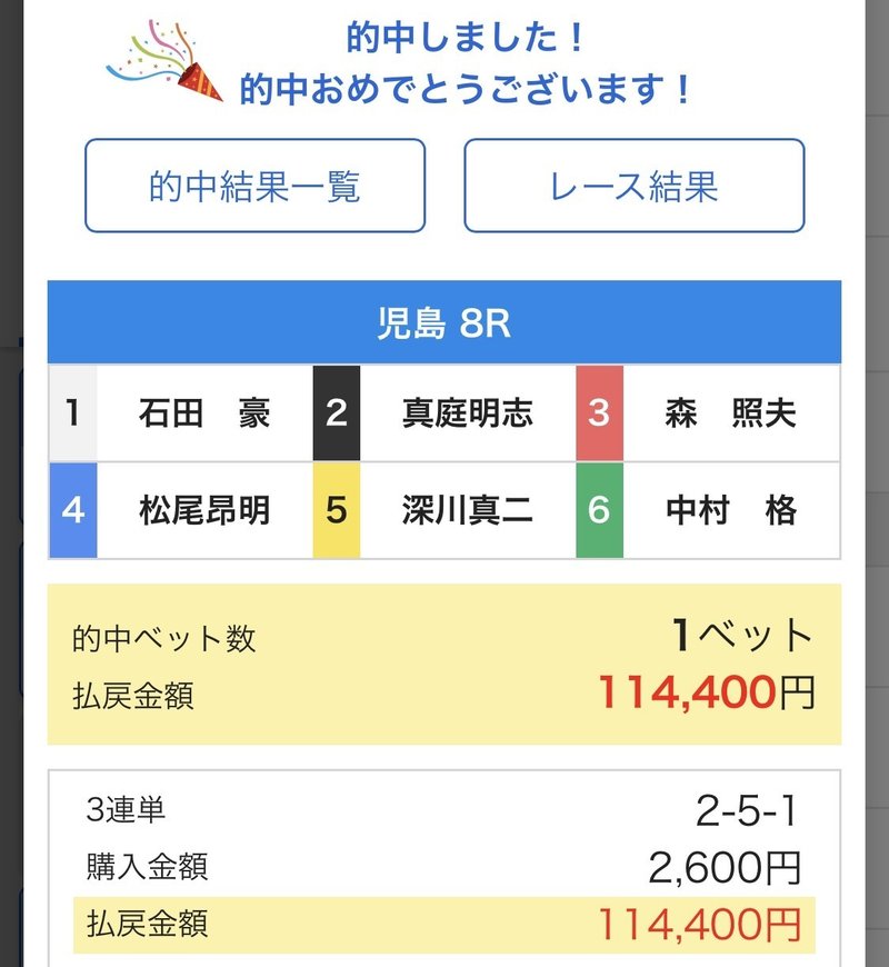 競艇 結果 児島