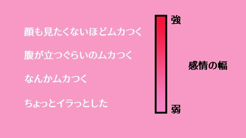 知らないと失敗する 女が出す 脈あり には種類があった 藤崎すみれ Note