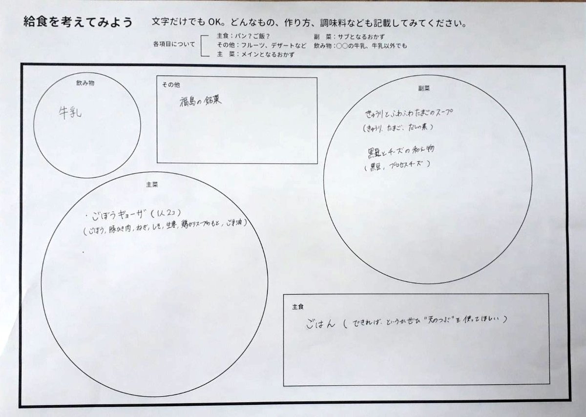 相良凜