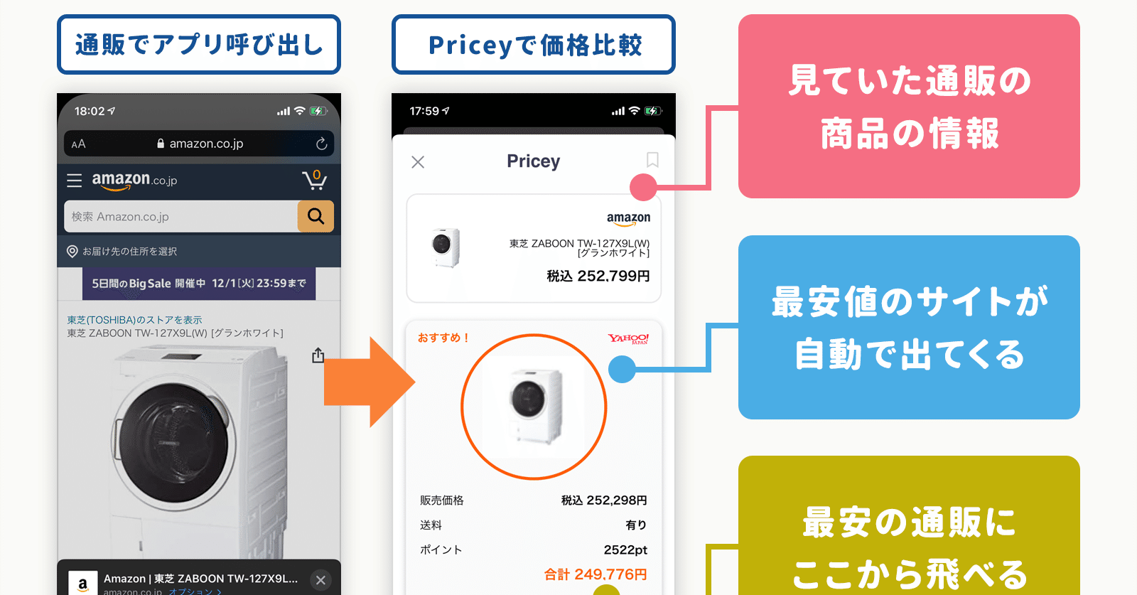 広告ブロック型ブラウザmau2 000万人 4 300億円で買収されたクーポンサービスに着想を得た面白い 価格比較アプリ など気になったアプリや施策 まとめ 11月 アプリマーケティング研究所 広告ブロック型ブラウザmau2 000万人 4 300億円で買収されたクーポンサービスに着想を得た面白い 価格比較アプリ など気になったアプリや施策 まとめ 11月 アプリマーケティング研究所