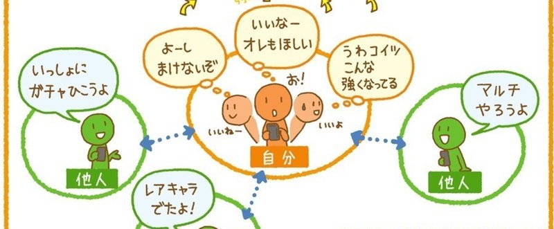 ソシャゲは「個の戦い」から「皆でやるもの」に変わった。200万円を課金した会社員が語る、最近のスマホゲーの課金引力。