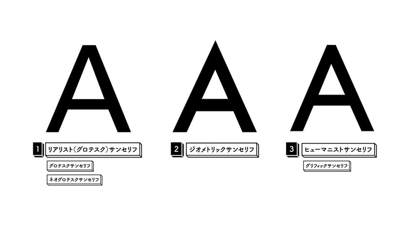 文字の作り方_欧文_セリフ_アートボード 1 のコピー 29