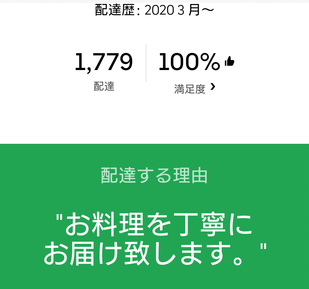 お客様満足度100%を維持することは自分本意の配達をしないこと。｜Uber 