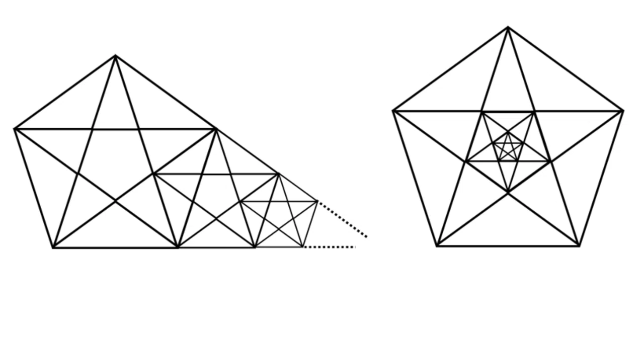 書記が数学やるだけ#24 Star⭐︎puzzle （+手元にある数学系の本