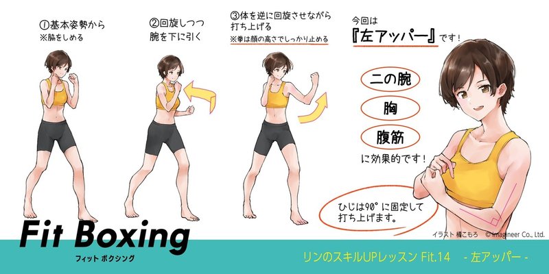 イラストで解説 Fit Boxing Fit Boxing 公式ノート Note