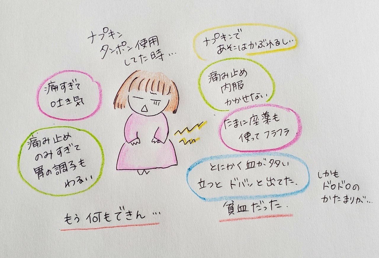生理痛を軽くする３つの方法 アルなか Note