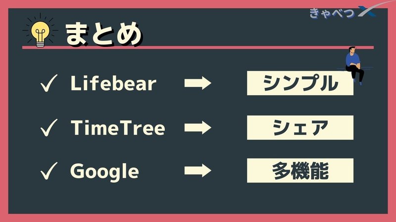 おすすめ カレンダーアプリを比較してみた 結論 Googleカレンダー最強 きゃべつx Note