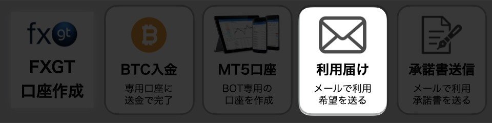 FXGT_BTC増量BOT手続き手順.006