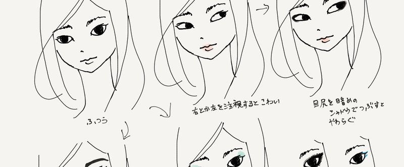 切れ長の目にあったアイメイクとは 宇井都まりさ Note