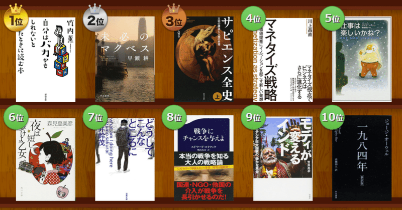 順位付けが謎すぎる17年のおすすめ本 Yo Note