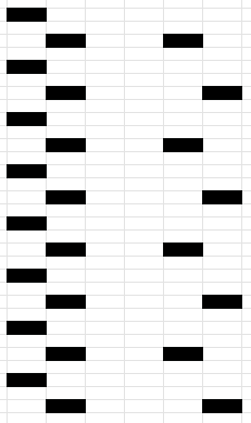 音符間隔と餡蜜の関係を理解しよう｜Marchist