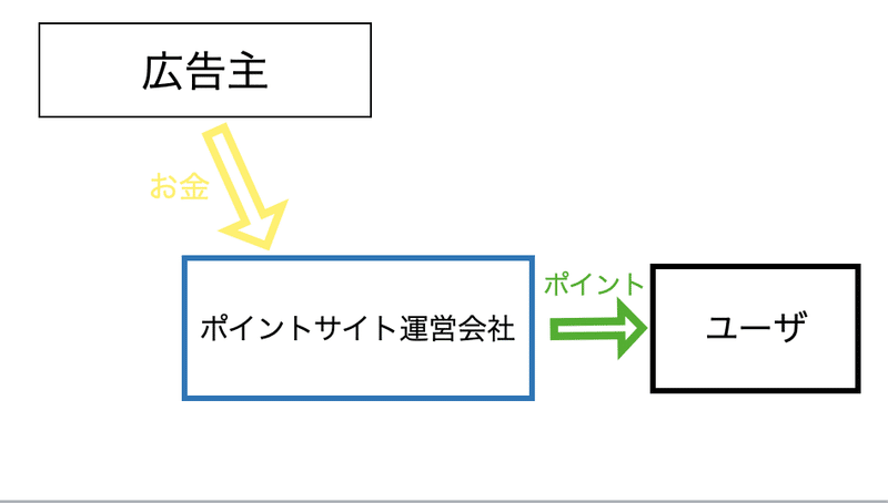 スクリーンショット 2020-11-30 21.23.54