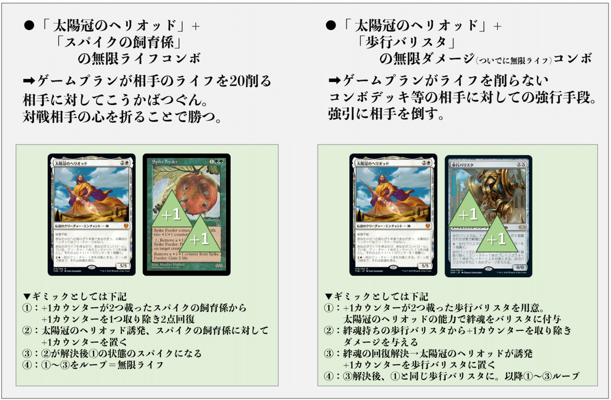 ヘリオッドカンパニーの回し方｜あるパ力