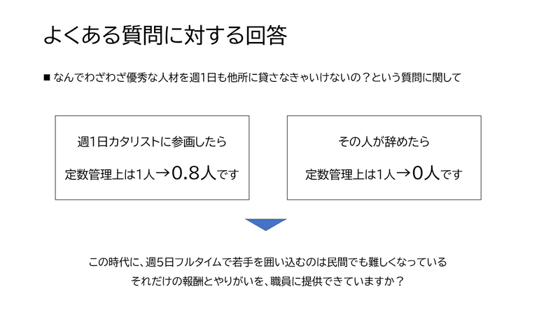 スライド10