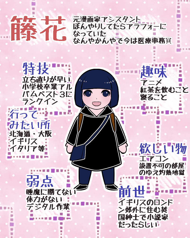 プロフ　藤花(文字入り）彩度低め