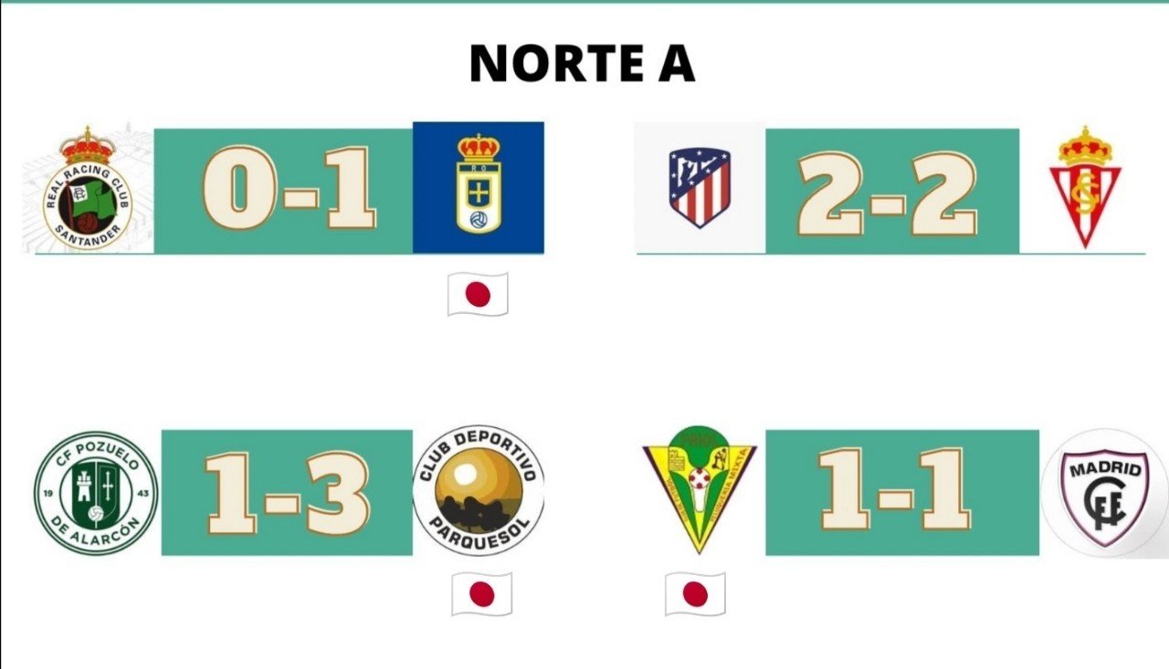 第6 7節1部b試合結果 スペイン女子サッカーリーグ日本人情報 Minote Note 第6 7節1部b試合結果 スペイン女子サッカーリーグ日本人情報 Minote Note