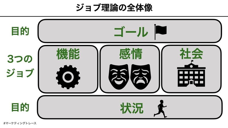 在宅 トレースの求人
