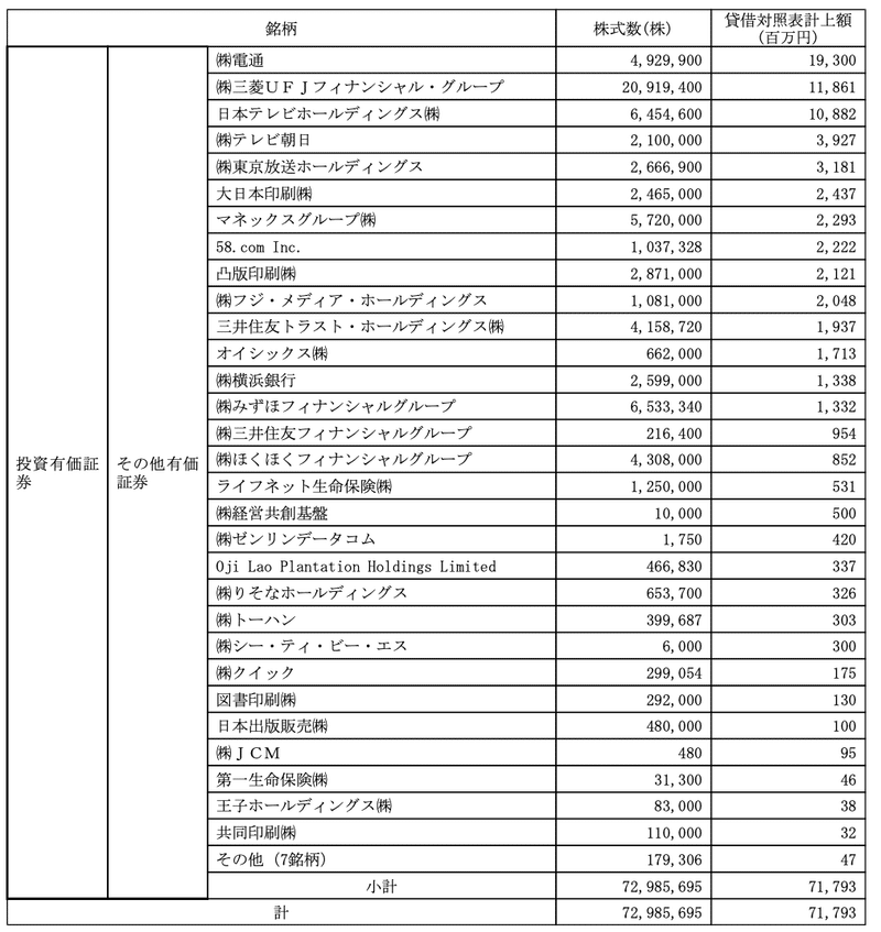 スクリーンショット 2020-12-01 0.32.44