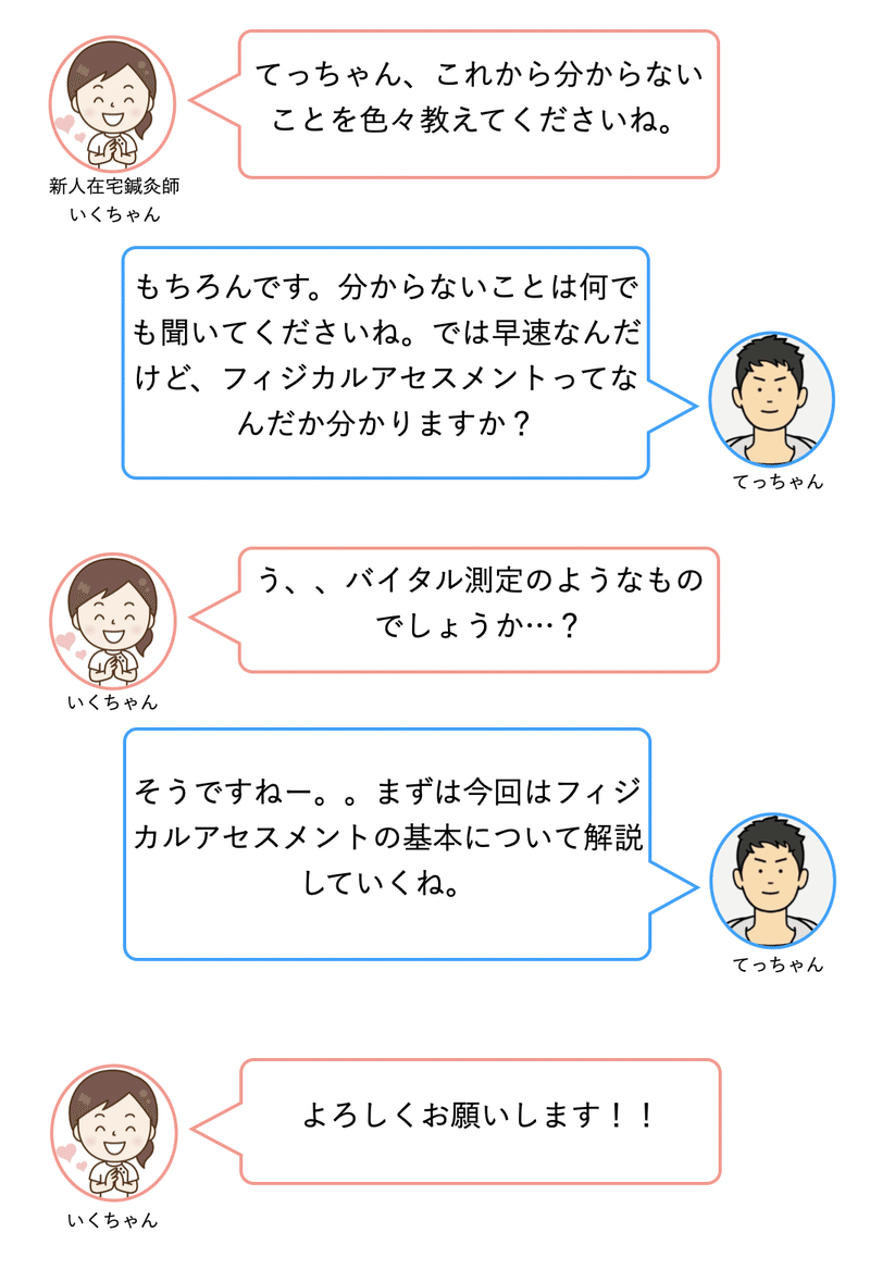 フィジカルアセスメントって何だろう 視診 触診 聴診 鍼灸師ブロガーてっちゃん Note フィジカルアセスメントって何だろう 視診 触診 聴診 鍼灸師ブロガーてっちゃん Note