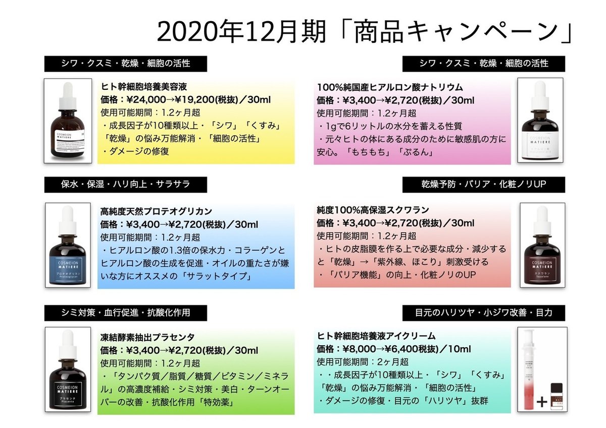 HIKARUスキンケア2020年12月2