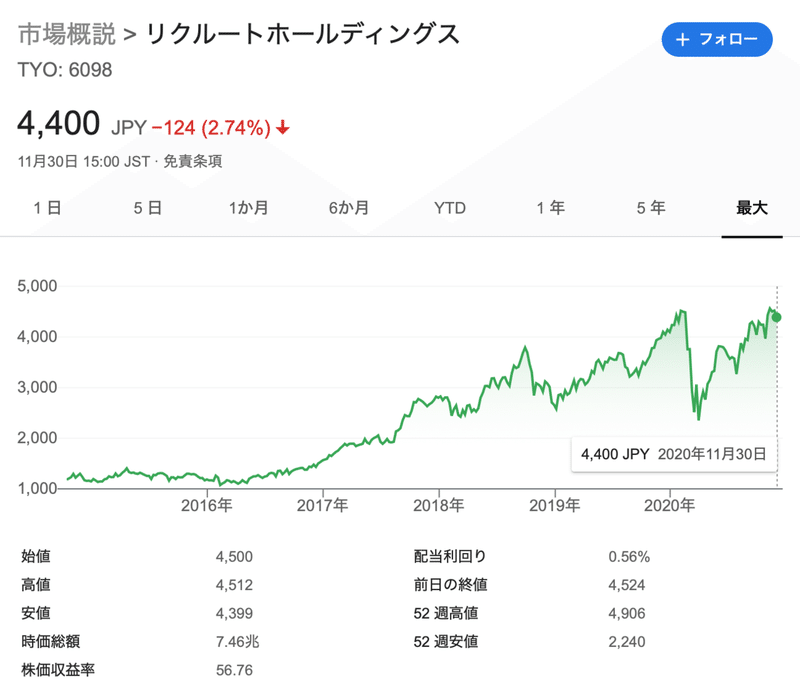 スクリーンショット 2020-12-01 1.24.18