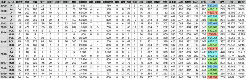 スクリーンショット 2020-12-01 1.36.43