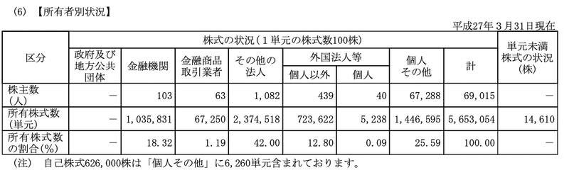 スクリーンショット 2020-12-01 1.58.17