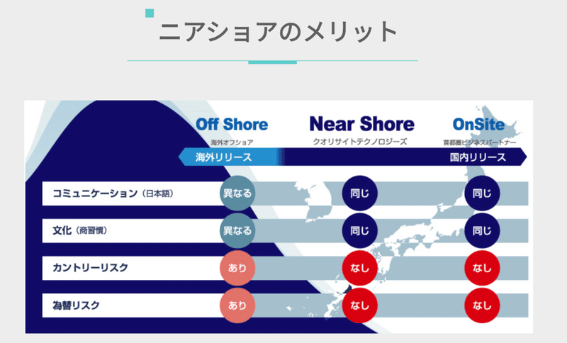 スクリーンショット 2020-11-28 14.40.18