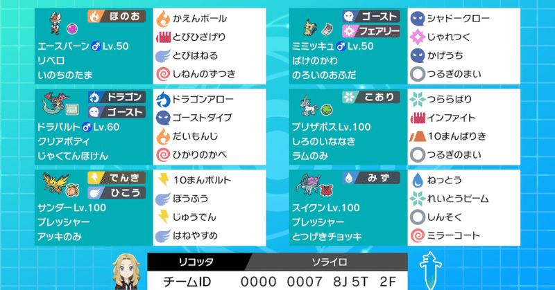 ユーリ Note