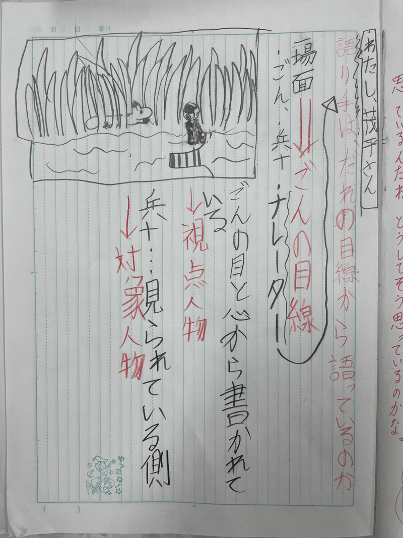 ごんぎつね 第4時 てるてるぼうず Note