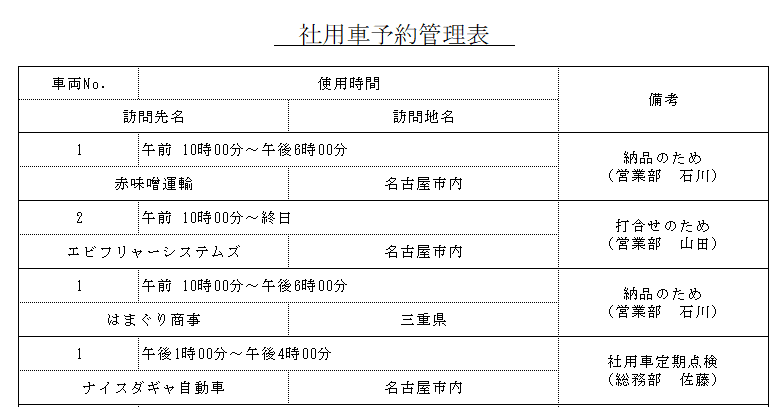 まいにちkintone カレンダーplusで社用車予約簿を作ろう Tarimo アントベアクリエイツ Note