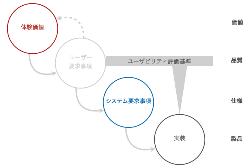 スクリーンショット 2020-12-01 10.29.59