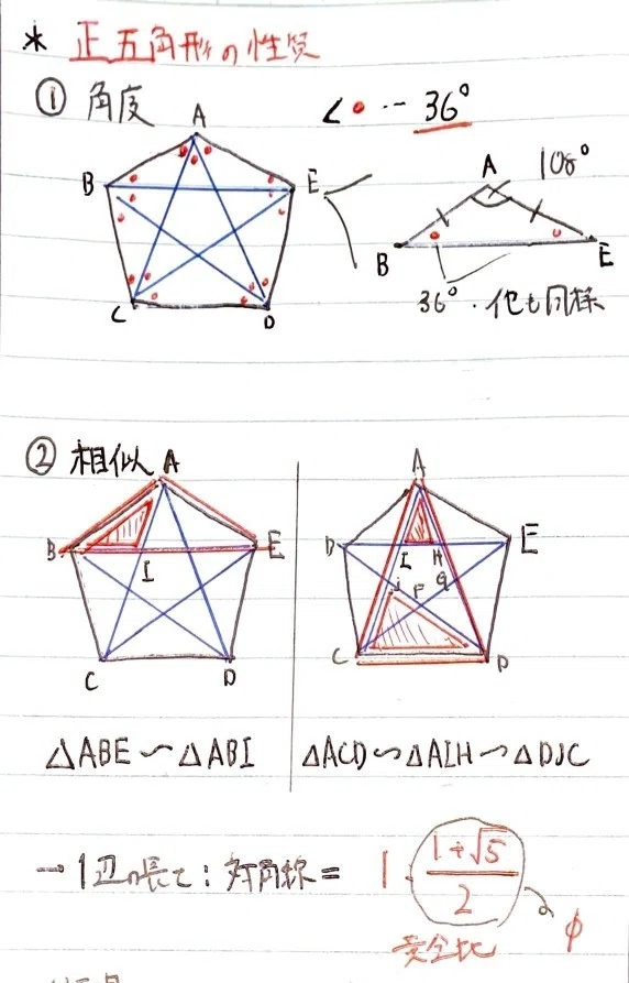 数学やるだけ解答#24割込み_page-0001