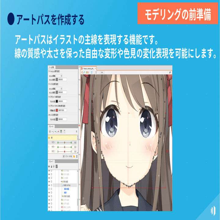 Live2d Cubism エディタ Aeプラグインの紹介 Live2d公式 Note