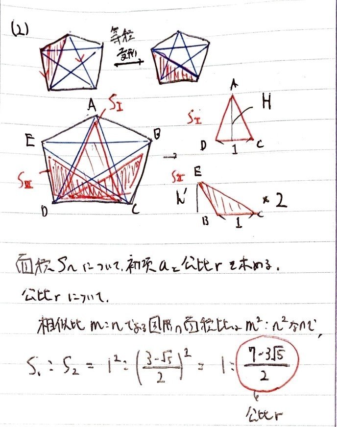 書記が数学やるだけ#24 Star⭐︎puzzle （+手元にある数学系の本