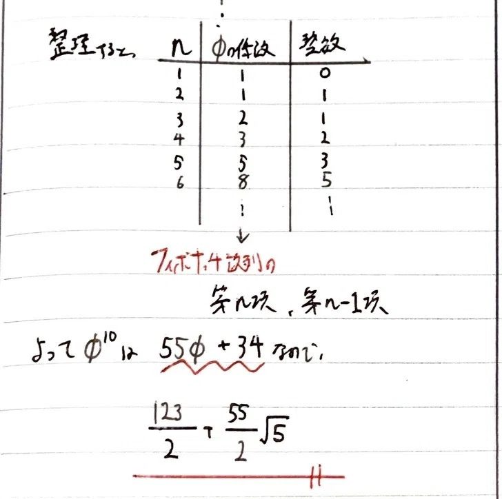 数学やるだけ解答#24割込み_page-0015