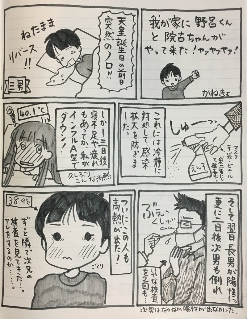 年末年始の我が家 かねきょ 漫画 イラスト Note