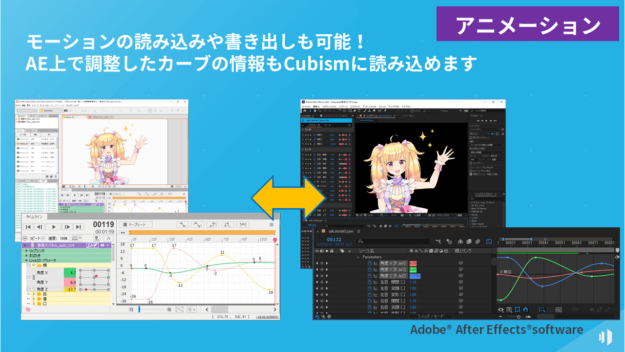 Live2d Cubism エディタ Aeプラグインの紹介 Live2d公式 Note Live2d Cubism エディタ Aeプラグインの紹介 Live2d公式 Note
