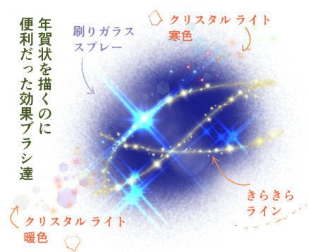 おススメ クリスタのブラシの情報です かわみなみ Note おススメ クリスタのブラシの情報です かわみなみ Note