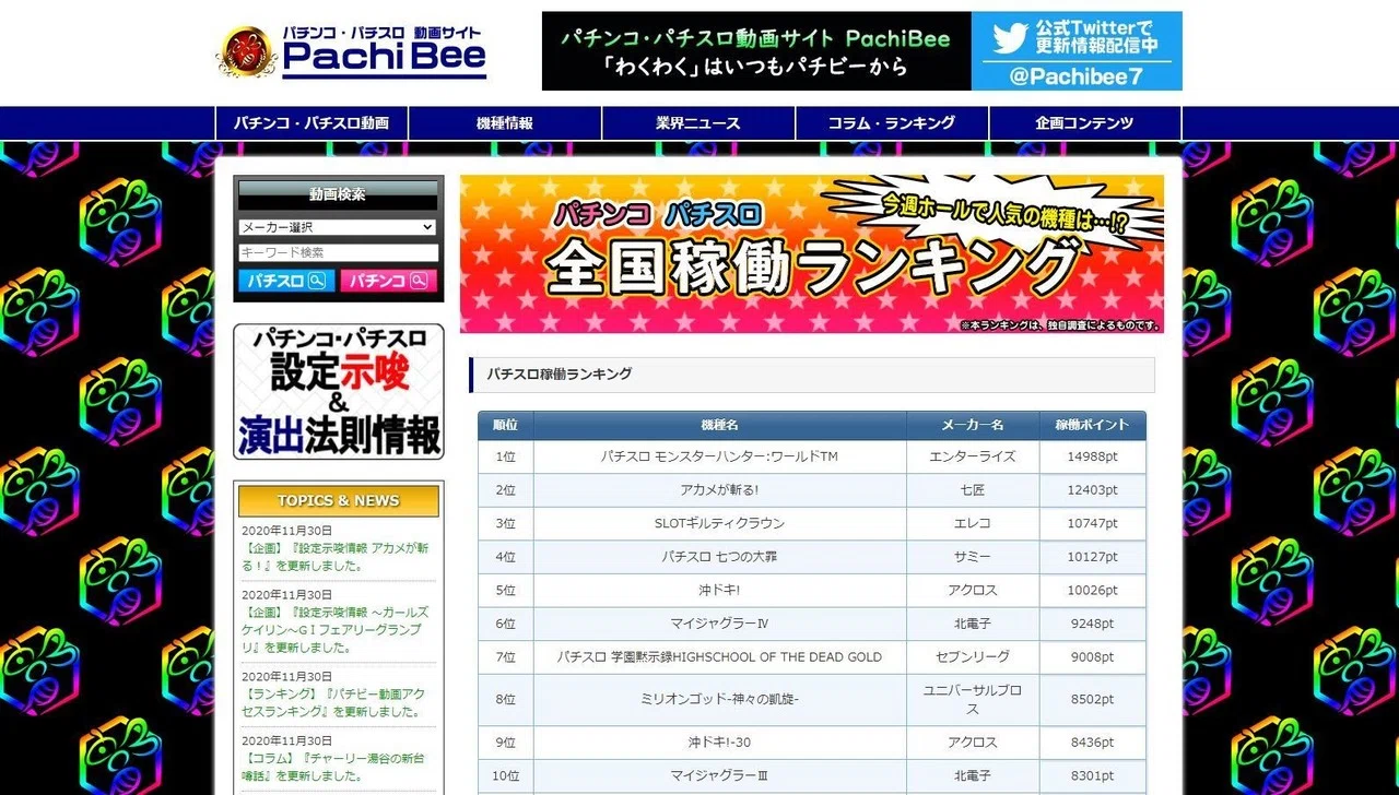 29 パチスロ稼働日記【アカメが斬る！】革命を起こせ！期待の新台