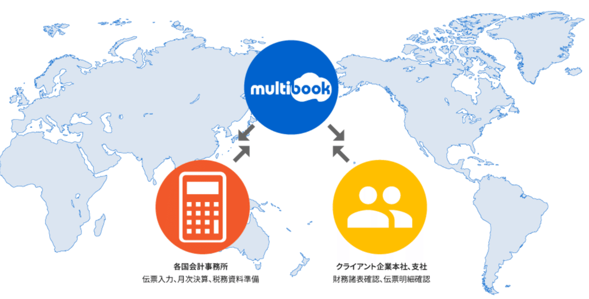 スクリーンショット 2020-12-01 135125