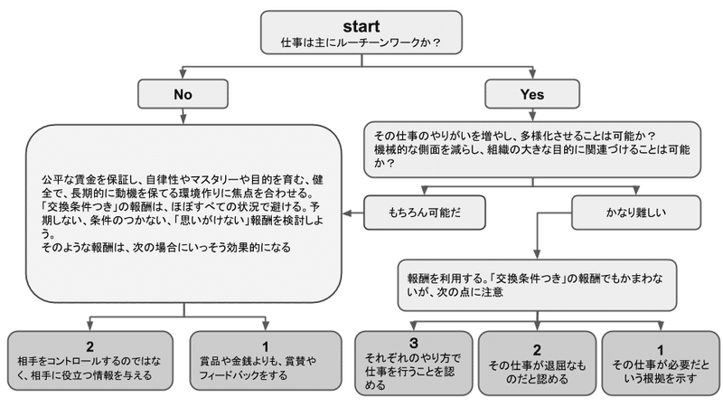 無題のプレゼンテーション (5)